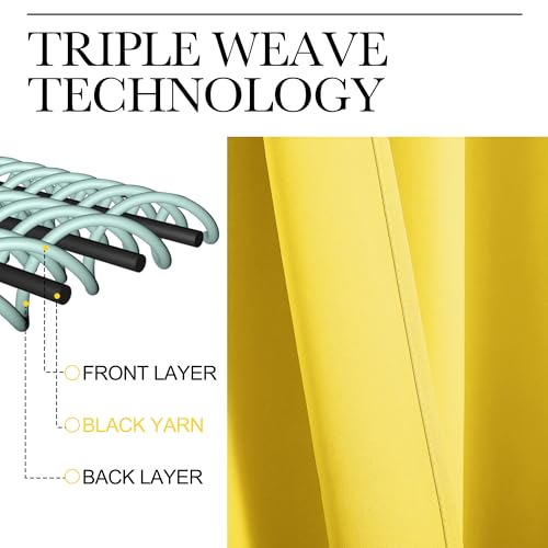 Image of NICETOWN Window Curtain Panels, Thermal Insulated Solid Grommet Draperies /Drapes for Basement (Bright Yellow, 1 Pair, 34 by 54-inch)