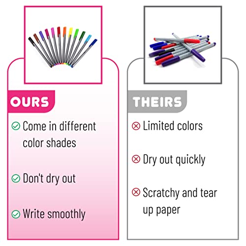 Mr. Pen- Fineliner Pens, 12 Pack, Pens Fine Point, Colored Pens, Journal Pens, Bible Journaling Pens, Journals Supplies, School Supplies, Pen Set, Art Pens, Writing Pens, Fine Tip Markers, Bible Pens #TOP4