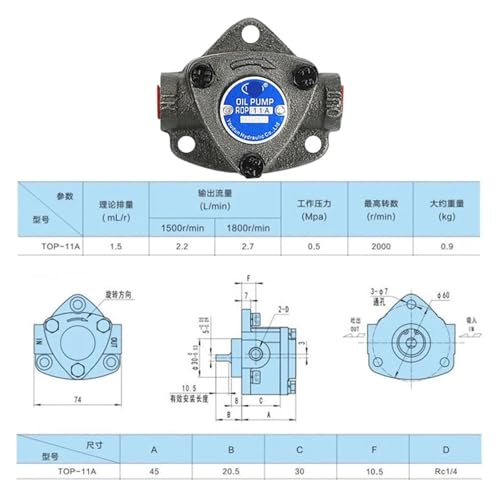 Bomba trocoidal TOP-11A con sistema de presión ajustable y engranaje triangular compacto 3