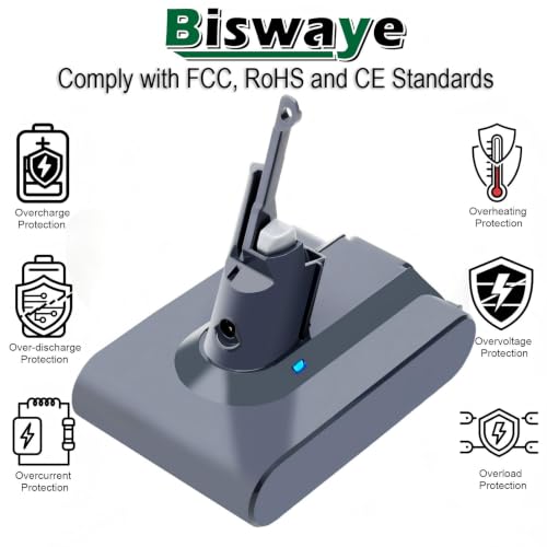 Image of Biswaye 21.6V V7 SV11 Battery Replacement Compatible with Dyson V7 Motorhead Animal Pro Trigger Absolute Allergy HEPA Car+Boat Cordless Vacuum Battery