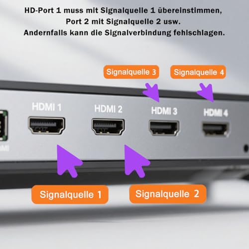 Miracast Dongle HDMI sans fil 4K Airplay pour projeter votre smartphone sur TV - 4