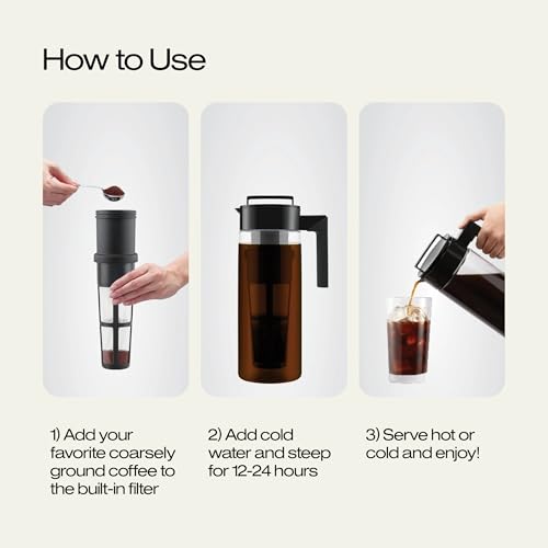 Image of Takeya Deluxe Cold Brew Coffee Maker-BPA-Free Tritan Pitcher with Airtight Leakproof Lid,Silicone Grip Handle,Fine-Mesh Filter-Shatter-Proof,Dishwasher Safe,Made in USA-2 Quart /Black,(Pack of 4)