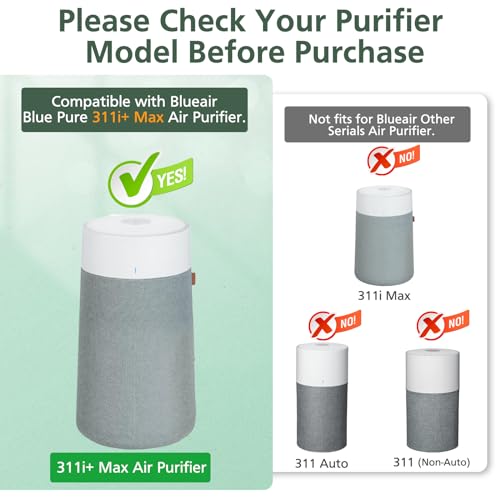 2 Pack 311i+ Max Replacement Filter Compatible with Blueair Blue Pure 311i+ Max Air Purifiers, HEPA and Activated Carbon Air Filter for Blue Pure 311i+ Max, Compare to part #F3MAX+
