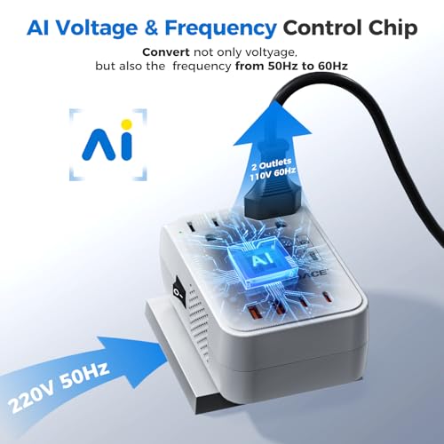 Image of DOACE 220V to 110V Converter for European Travel - 6 in 1 350W Voltage Converter US to Europe, Power Converter Adapter Combo with PD Fast Chargers for Hair Straightener Shaver Toothbrush Laptop Phone