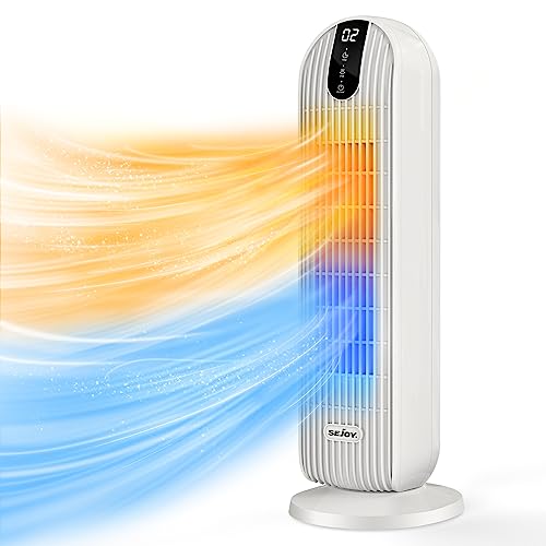 Sejoy Radiateur Soufflant, Chauffage électrique Chauffage Soufflant Economique, Chauffage d'appoint...