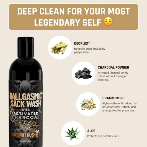 Image of Derm Dude BallGasmic Ball Wash for Men - Anti-Chafing Body Wash with Activated Charcoal for Private Parts | Groin Cleanser & Odor Control Shower Gel - Coconut Rush Scent, 8oz