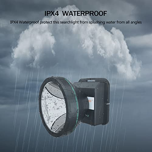 Odear Bright Headlamp Rechargeable Led Torch For Mining,Camping, Hiking, Fishing #TOP6