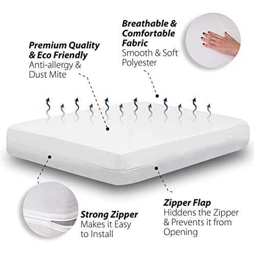 Image of Ultimate Bed Bug Blocker Zippered Mattress Protector (Full) by Crystal