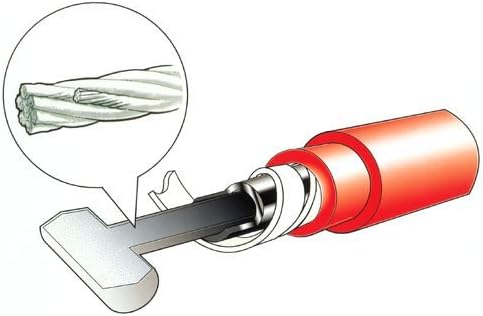 Amazon キタコ Kitaco スロットルケーブル ノーマルレバー ホルダー専用 100mmロング ステンメッシュ モンキー Monkey ゴリラ 905 バイク用スロットル 車 バイク