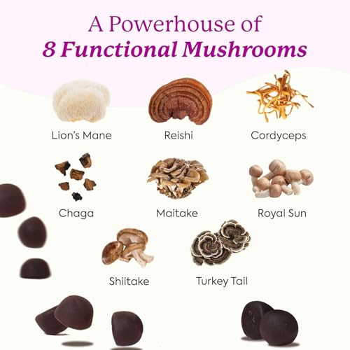 GUSUPY Lions Mane Mushroom Supplement - Image 6