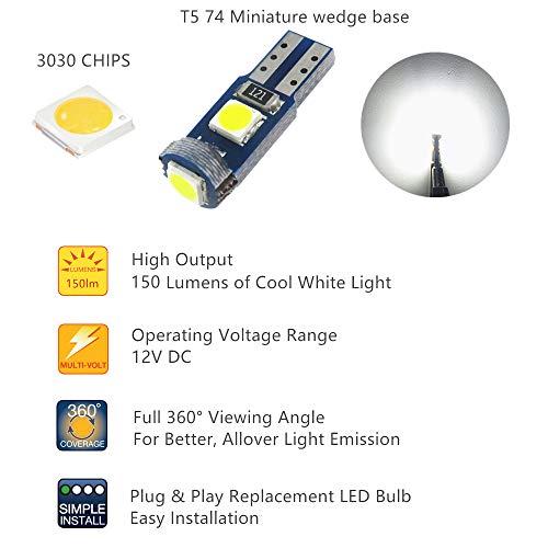 Bombillas LED T5 WLJH Twist Lock PC74 10 unidades miniatura 6