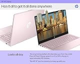 HP Laptop for Everyday Use • 2026 Edition • 32GB RAM • 1TB SSD • Copilot HP Laptop for Everyday Use • 2026 Edition • 32GB RAM • 1TB SSD • Copilot