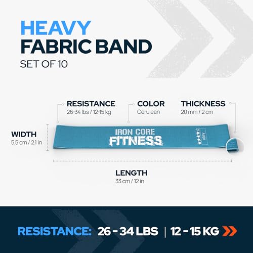 Image of Fabric Mini Resistance Bands Sets for Trainers, Bootcamp, Gym for Men and Women in Fun Colors - Ebook, Videos and Workout Chart Included by Iron Core Fitness