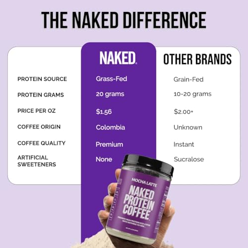 Image of NAKED Mocha Latte Protein Coffee - Premium Colombian Iced Coffee Protein Shake Drink, Delicious Keto Friendly and Gluten Free, 17 Servings