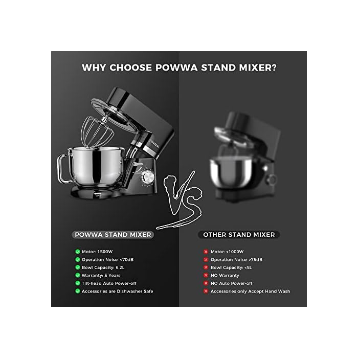 Buy Stand Mixer, POWWA 7.5 Quart Electric Mixer, 6+1 Speed 660W Tilt