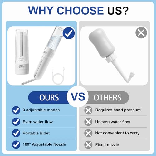 Portable Bidet for Travel, Electric Handheld Sprayer for Personal Hygiene - Image 5