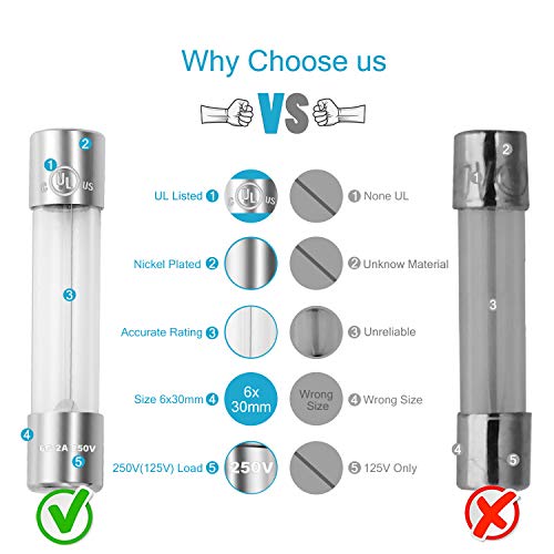 Chanzon Ul Listed 11 Values 6X30Mm Glass Cartridge Tube Fuse 55Pcs Fast Blow 125V (250V) Fuse Assortment Kit 0.5A 1A 2A 3A 4A 5A 6A 8A 10A 12A 15A(6.4Mmx30.3Mm) #TOP1