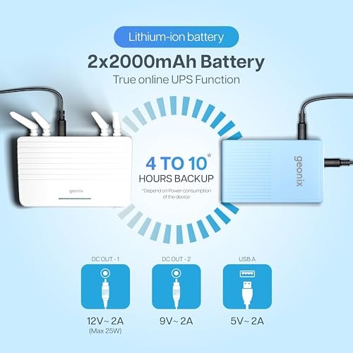Image of Geonix Trot R7 Mini UPS, Backup 4-10 Hrs, 2x2000 mAh Battery, Supports DC Port (12V /2A,9V /2A), USB (5V /2A) Output, Power Backup for Wi-Fi Routers, CCTV Camera, Cordless Phone, Modem (Maya Blue)