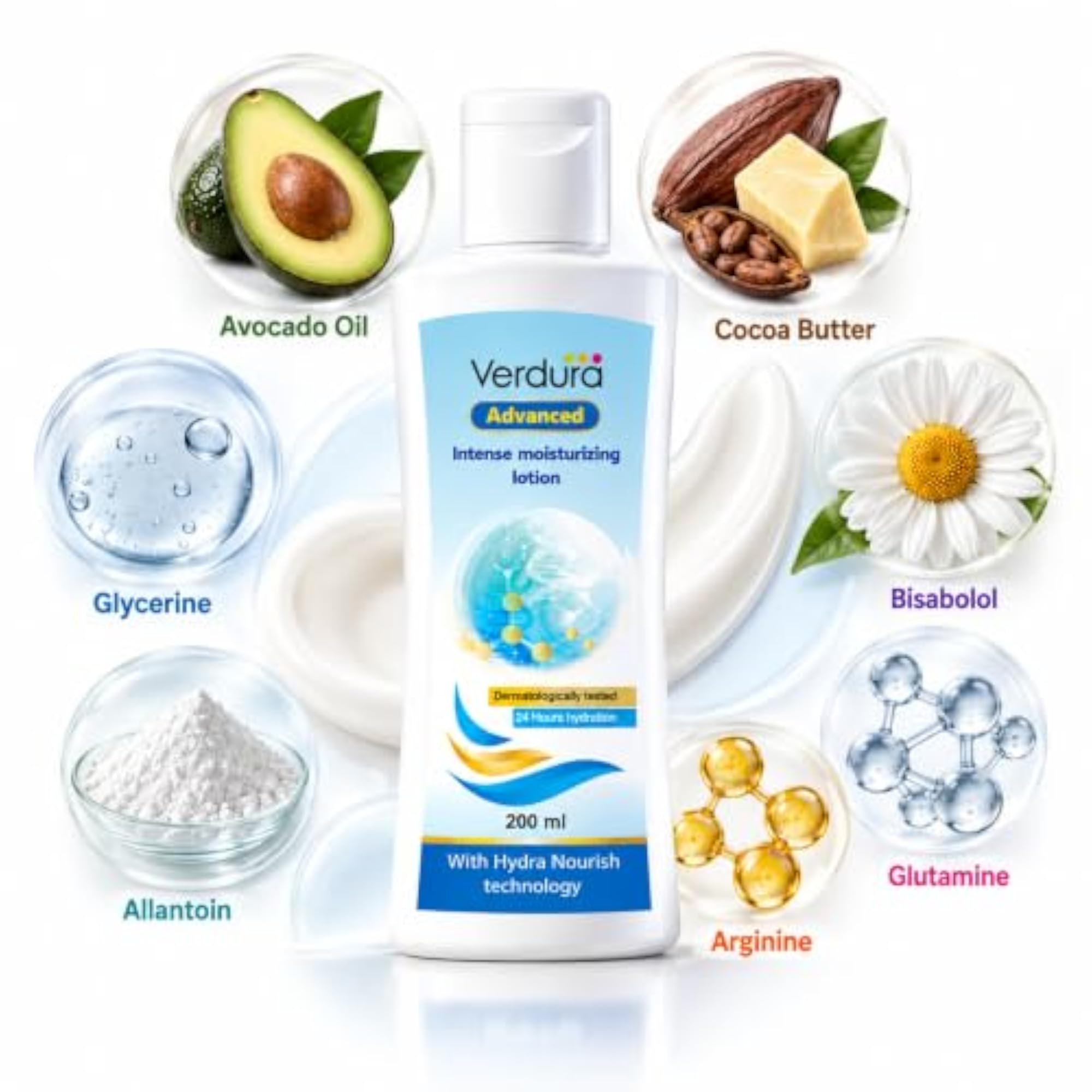 Advanced Intense Moisturizing Lotion, 200ml