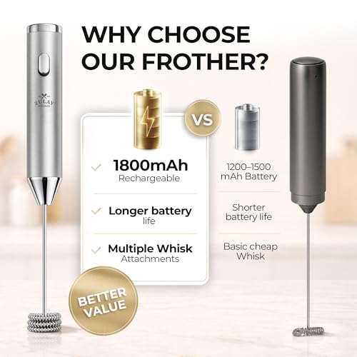 Image of Zulay Kitchen Rechargeable Milk Frother Handheld - Frother Wand, Drink Mixer, Electric Whisk Frother, for Cappuccinos, Matcha & Protein Powder - Ultra Metal 4 Whisk, 1800mAh Silver