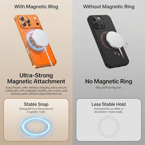 Coque iPhone 16 Pro compatible MagSafe avec protection caméra antichoc intégrée - 3