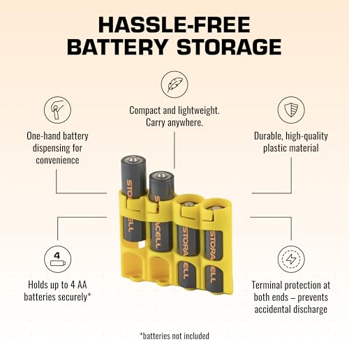 AA Battery Storage Caddy by Storacell (2 Pack), Yellow, Holds 4 Batteries (Not Included) - Thumbnail 5
