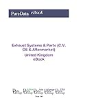 Exhaust Systems & Parts (C.V. OE & Aftermarket) in the United Kingdom: Market Sales (English Edition)