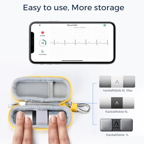 image for CoBak Case for KardiaMobile EKG Monitor 1-Lead/for Kardia Mobile Heart