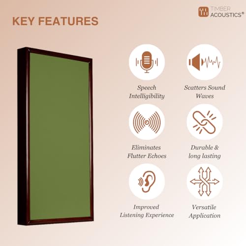 Image of Timber Acoustics Soundproofing Wooden Frame Acoustic Panels, Rockwool Safe 'n' Silent Pro. (WALNUT) [SET OF 3] (Green, 2'X4'X5 inch)