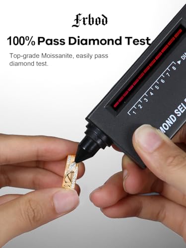 D Color VVS1 Clarity Moissanite 20mm Hoop Earrings for Women Men， Solid 925 Sterling Silver with Rhodium/Gold Plated, Round Cut Huggie Earrings, Birthday Christmas Valentines Jewelry3