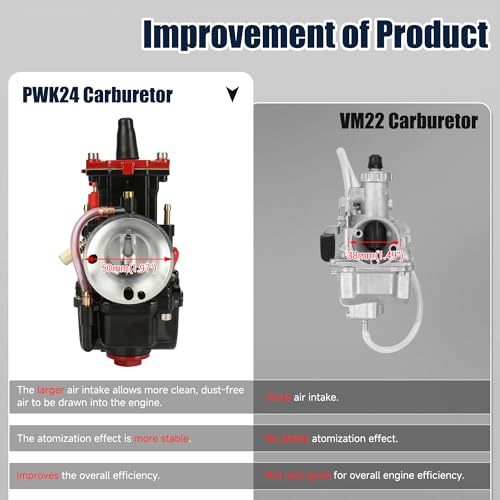 CILOYU PWK Carburetor Mini Bike Throttle Cable Assembly Kit Replacement for Predator 212 196cc 224 Coleman CT200U BT200X CT200U-EX Baja Warrior MB200 Trailmaster KT196 Go Kart Parts