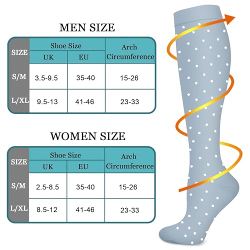 6 Pares Calcetines de Compresión para Mujeres y Hombres 15-20 mmHg Medias de Compresion Graduada Socks Protección Muscular Deporte Correr Vuelos Viajes Ciclismo Enfermeras Circulación - imagen 5