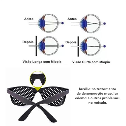 VIRTAX Óculos Para Miopia Astigmatismo Hipermetropia Reticulado Pinhole Furadinho Anti-Fadiga Tratam