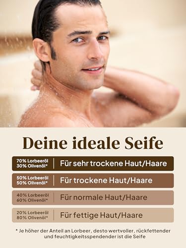 Original Aleppo Seife Set 2 x 200g (400g) mit 80% Olivenöl 20% Lorbeeröl - über 6 Jahre gereift - Feste Seife - Naturseife aus Handarbeit… – Ansicht 4