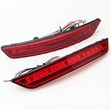 desactiver pare feu routeur Construit avec des matériaux, le feu de pare-chocs à réflecteur arrière à LED est résistant aux éléments météorologiques, garantissant une longévité et des performances constantes pour les années à venir