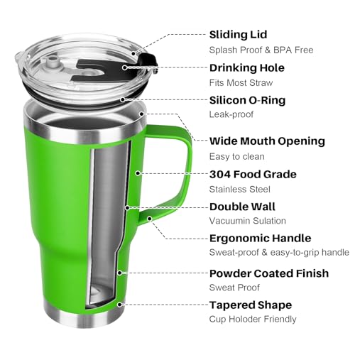 Image of 20 oz Tumbler with Handle, Stainless Steel Insulated Tumbler with Lid and Straw, Double Wall Vacuum Coffee Mug Tumbler, Insulated Coffee Thermal Cup for Cold and Hot (Bright Green, 20, ounces)