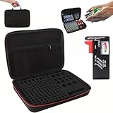 Montage mural et prêt à voyager : le boîtier compact de 13,7