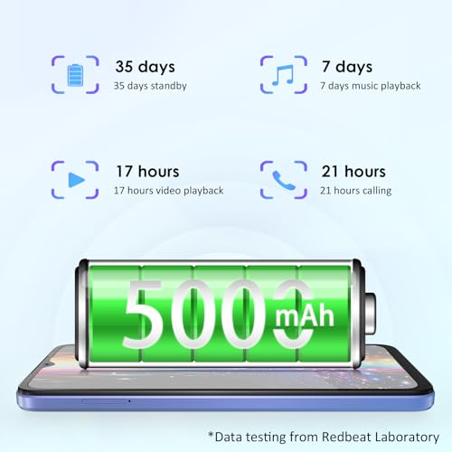 Smartphone débloqué pas cher Android 14 écran 6,52 pouces 4 Go RAM 64 Go bleu - 4