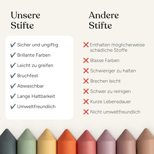 Ehrenkind Wachsmalstifte Pastell 8er Pack – Bild 3