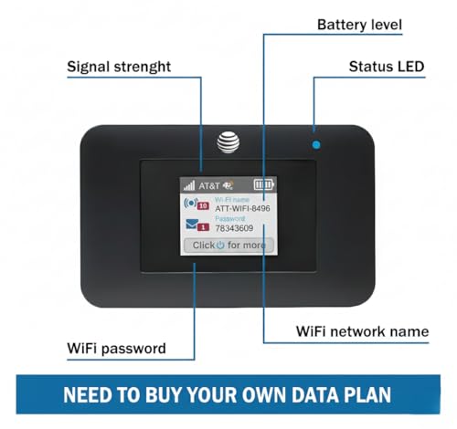 Image of AT&T Unite Express 4G LTE Mobile Hotspot, AC797-100NAS, AirCard 797 Wi-Fi 5 Cellular Wireless Router, LTE Cat-13 Internet Speeds up to 400 Mbps, Perfect for Travel & Work