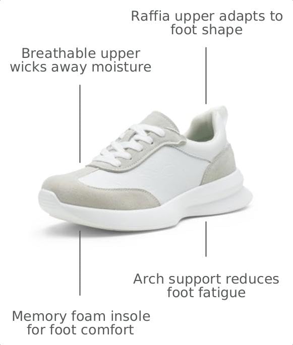 Image of Vepose Women's Retro Platform Sneakers Lightweight Lace Up Walking Shoes