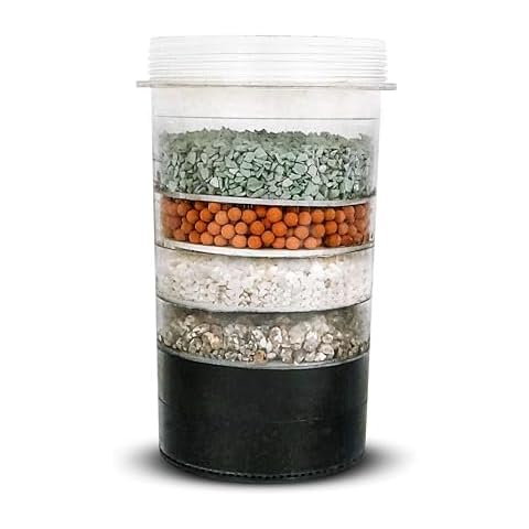 ZENWATER 5-Stage Mineral Cartridge Replacement for Countertop Water Filter System Cover