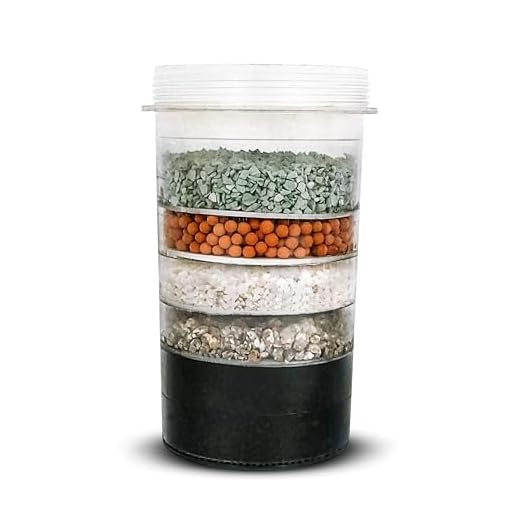 ZENWATER 5-Stage Mineral Cartridge Replacement for Countertop Water Filter System