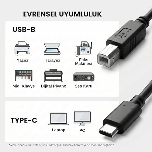 Furalis Type-C to USB-B Yazıcı Tarayıcı Printer Kablosu (1.5 METRE) - PC ve Laptop ile Yazıcı Ara Bağlantı Data Kablosu - MIDI Klavye, Ses Kartı, Dijital Piyano - DJ ve Müzik Ekipmanları Uyumlu - Görsel 5