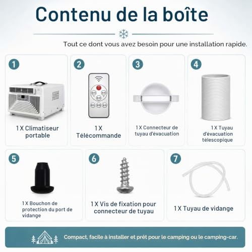 QFGain Climatiseur Portable - Détails techniques, échangeurs et régulation thermique