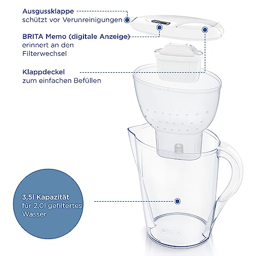 Foto von BRITA Wasserfilter Kanne Marella XL weiß (3,5l) inkl. 1x MAXTRA PRO All-in-1 Kartusche – Wasserfilter zur Reduzierung von Kalk, Chlor, Blei, Kupfer & geschmacksstörenden Stoffen im Wasser