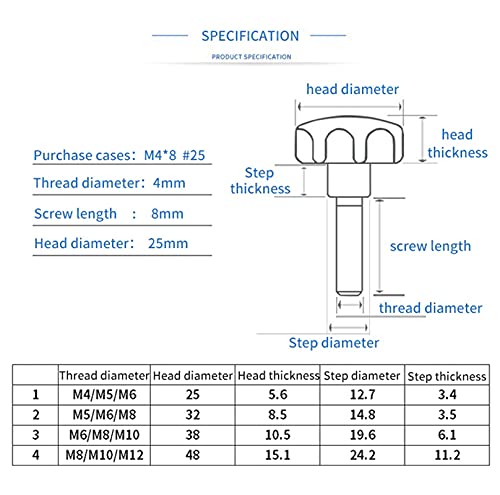 M4 M5 M6 M8 M10 Bianco a forma di stella