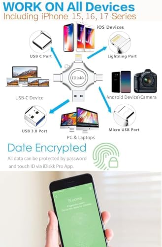 Image of iDiskk 64GB MFi 4-in-1 Photo Stick for iPhone iPad Android Mac Windows | 4-in-1 Lightning /USB-C /USB-A /Micro USB Flash Drive, MFi Certified, USB 3.0 High Speed, Free iDiskk App for phone /iPad