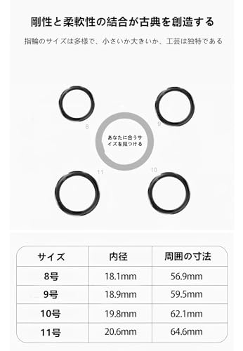 JUSUTEK 2024 業界新登場 二色ステンレス鋼材質スマートリング指輪,活動追跡リング フィットネススマートリング、体感ゲーム，数値安定センサ機能管理，多機能運動，リモコン撮影，超軽量5.5g，Bluetooth5.1，万歩計，IP68防水，カロリー，長時間使用可能，男女兼用，iphone&コンパチブル対応,贈り物,日本語説明書付き (11号-内径20.6MM, 銀)