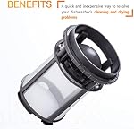 Canamax Premium W10872845 Dishwasher Pump Filter Cup Assembly - Exact Fit for Whirlpool & Kenmore Dishwashers - Replaces 8579307, W10056425, W10056426, W10142911